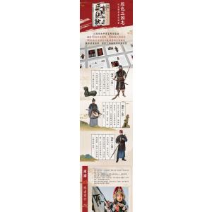 原色三国志 漢末群英装容図鑑(考古に基づいた三...の詳細画像1