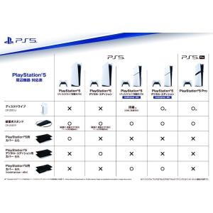 ★新品 未使用 PS5 2024年 プレイステ...の詳細画像2