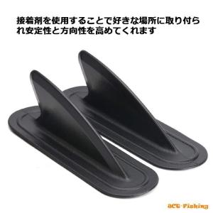 SUP サイドフィン 2個セット トライフィン...の詳細画像2