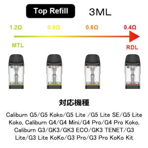 Uwell Caliburn GPP Alph...の詳細画像2