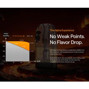 Uwell Caliburn GPP Alph...の詳細画像3