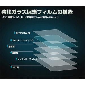 Huawei P10 lite ガラスフィルム...の詳細画像4