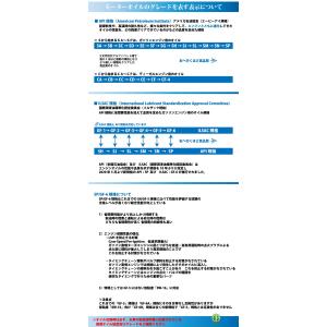 JDA エンジンオイル スーパーマルチグレード...の詳細画像4