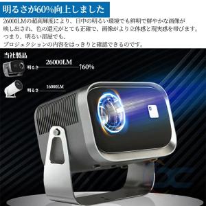 【限定13880円】プロジェクター 家庭用 本...の詳細画像3