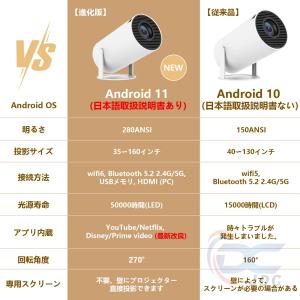 【限定7880円】プロジェクター 本体 4K ...の詳細画像2
