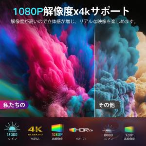 【限定7880円】プロジェクター 本体 4K ...の詳細画像4