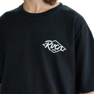 RVCA ルーカ メンズ RANCH SEA ...の詳細画像3