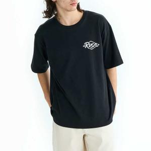 RVCA ルーカ メンズ RANCH SEA ...の詳細画像5