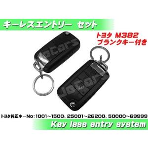 スマートキーフリーシステム本体セット（リモコン1個、アンテナ1本