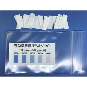 次亜塩素酸水の有効塩素濃度（約10ppm-50ppm）およびpH（リトマス）試験紙セット