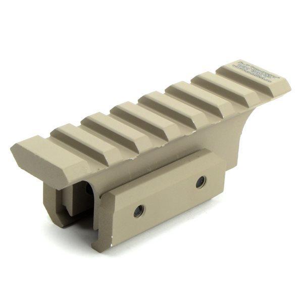 年末年始Bigセール★ 5KU Zenit B-18 タイプ AKS74U用 アッパーレール デザー...