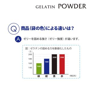 ゼラチンパウダー 1kg 業務用 ゼリエース ...の詳細画像5