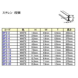 BFS-6 I型鋼(スチレン) 1本 プラスト...の詳細画像2