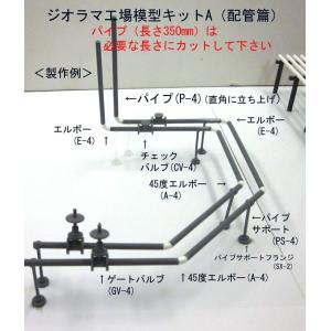 新発売）ジオラマ工場模型キットC（機器設備篇） (N・HO用) プラス