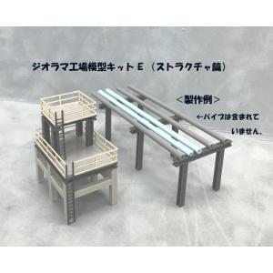 （新発売）ジオラマ工場模型キットE （Nスケール　ストラクチャ篇）　プラストラクト プラント模型 配...