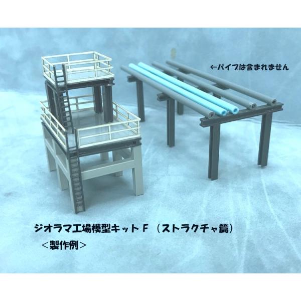 （新発売）ジオラマ工場模型キットF （HOスケール　ストラクチャ篇）　プラストラクト プラント模型 ...