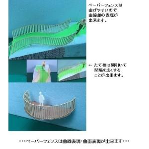 (新発売)FEN-L-1 【HO 1/100】...の詳細画像2