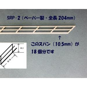 SRP-2 【N 1/200】階段手すり（ペーパー製）1本入り　プラストラクト 模型材料　プラ材　建築模型｜jema
