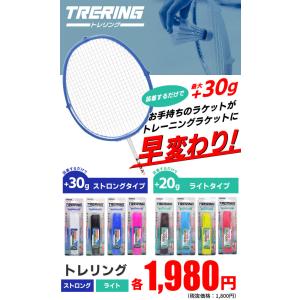 8/5は5のつく日 ポイント増量中 バドミント...の詳細画像1