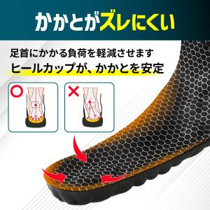 インソール 疲れない 衝撃吸収 中敷き 消臭 ...の詳細画像5