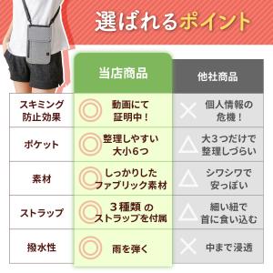 パスポートケース 首下げ スキミング防止 セキ...の詳細画像4