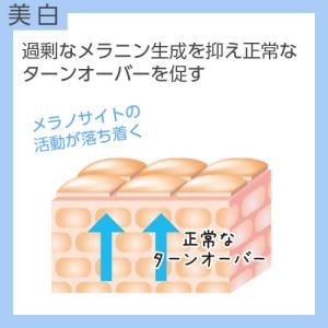 【美白】シートマスク[医薬部外品] Culub...の詳細画像3