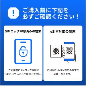 オーストラリア ニュージーランド eSIM 3...の詳細画像4