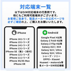 アジア eSIM 7日間 高速データ 7GB ...の詳細画像5