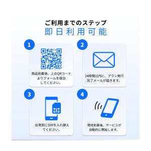 中国・香港・マカオ SIMカード 15日間 1...の詳細画像3
