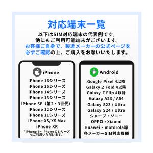 【中国・香港・マカオ SIM】30日間 30G...の詳細画像5