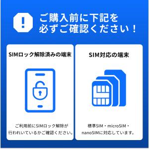 ヨーロッパ 38カ国 SIM 10日間 高速デ...の詳細画像5