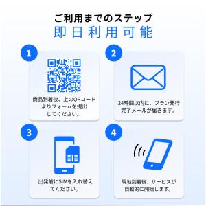 韓国 SIM 3日間 高速データ 無制限 4G...の詳細画像3