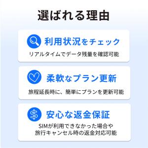 アジア SIM 7日間 高速データ 7GB (...の詳細画像2