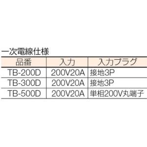 【お取り寄せ】日動 変圧器 降圧専用トラパック...の詳細画像2
