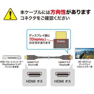【お取り寄せ】サンワサプライ アーマードHDM...の詳細画像1