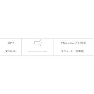 【お取り寄せ】エビ ブラインドリベット(アルミ...の詳細画像5