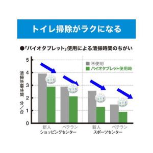 エステー 業務用バイオタブレット 本体(2個入...の詳細画像2