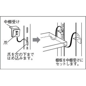 【お取り寄せ】TRUSCO 軽量棚 中棚ボルト...の詳細画像1