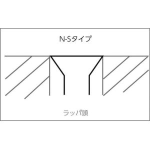 【お取り寄せ】フィッシャー Nハンマーフィック...の詳細画像3