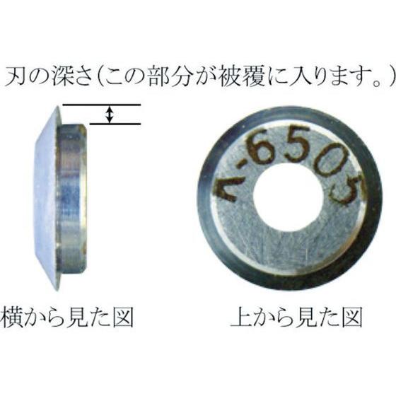 【お取り寄せ】IDEAL リンガー 替刃 適合電線(mm):被覆厚0.18〜 K-6494 ケーブル...