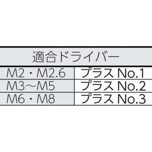 【お取り寄せ】TRUSCO ナベ頭小ネジ ステ...の詳細画像1