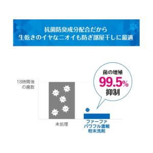 NSファーファJ ファーファ 3倍濃縮超コンパ...の詳細画像1