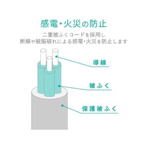 エレコム マグネット付抜け止めタップ 3P 4...の詳細画像2
