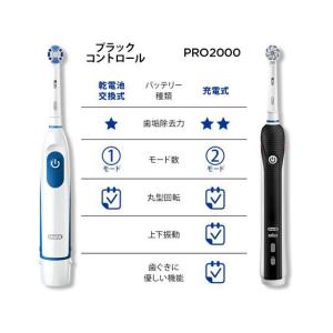 【お取り寄せ】ブラウン 電動歯ブラシ オーラル...の詳細画像2