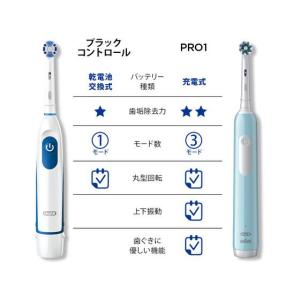 【お取り寄せ】ブラウン 電動歯ブラシ オーラル...の詳細画像3