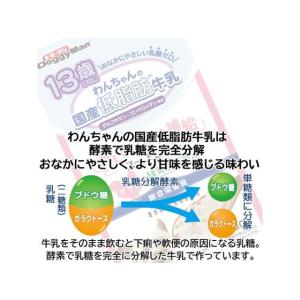 【お取り寄せ】ドギーマンハヤシ 13歳から用 ...の詳細画像3