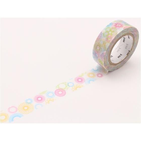 【お取り寄せ】カモ井 mt ex スピログラフ MTEX1P110R デコレーション用マスキングテー...