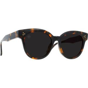 P最大16倍6/30限定 (取寄) レーン オプティクス ニコル サングラス RAEN optics Nikol Sunglasses Nero