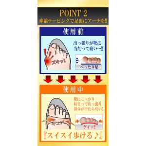 外反母趾対策 テーピング ガイハン出っ張りサポ...の詳細画像4
