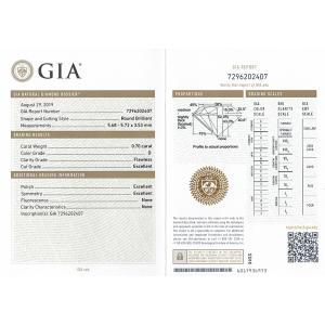 0.7ct FL品質 ダイヤモンド ルース　0.706ct　D　FLAWLESS　3EX　GIA付